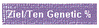 Ziel/Ten Genetic %